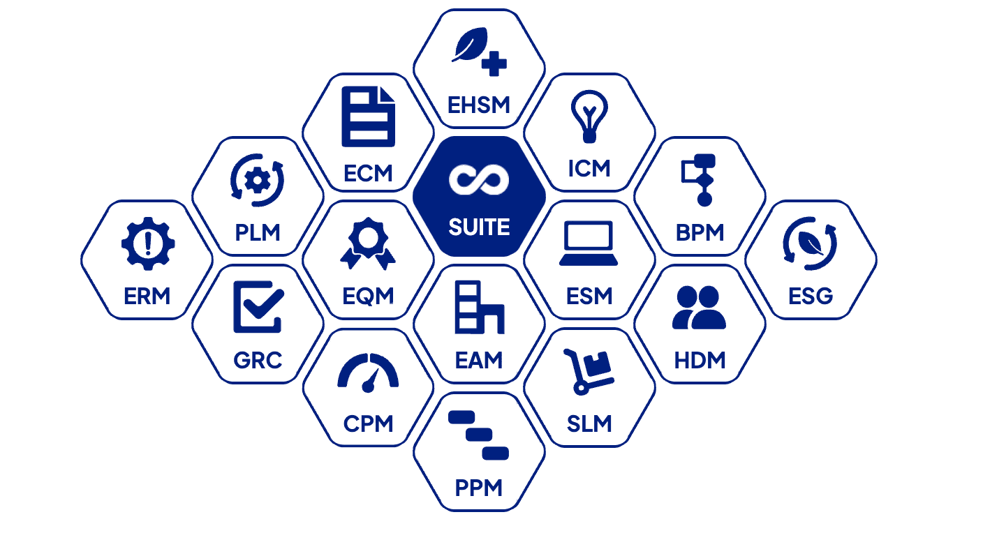 SoftExpert Suite