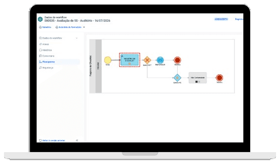 SoftExpert no notebook — workflow e fluxograma