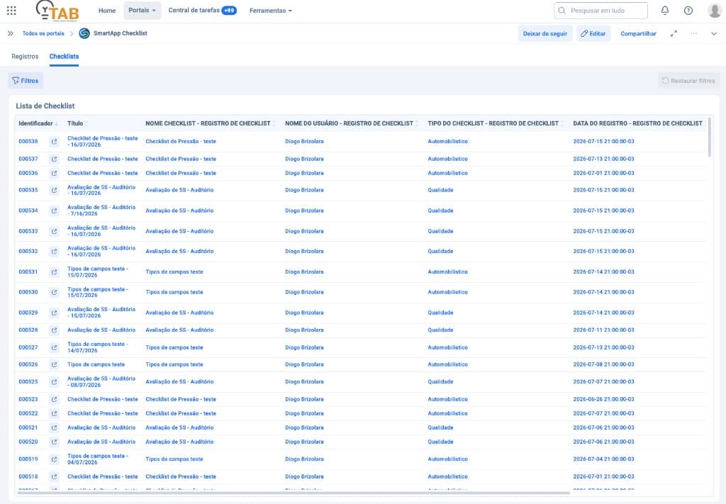 Portal SoftExpert — lista de checklists