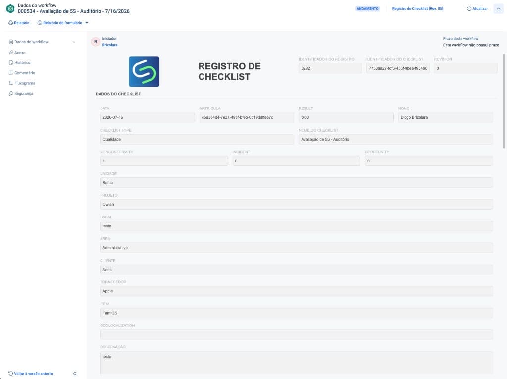 Workflow SoftExpert — dados do registro de checklist