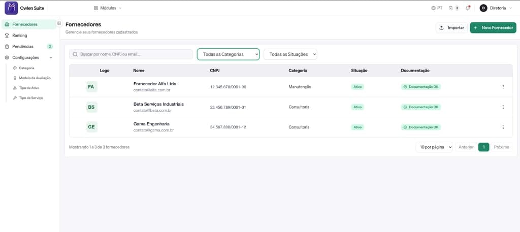 Lista de fornecedores com CNPJ, categoria, situação e status de documentação.