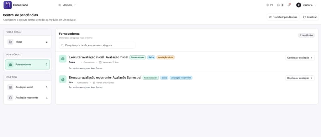 Central de pendências com avaliações iniciais e recorrentes de fornecedores e seus prazos.